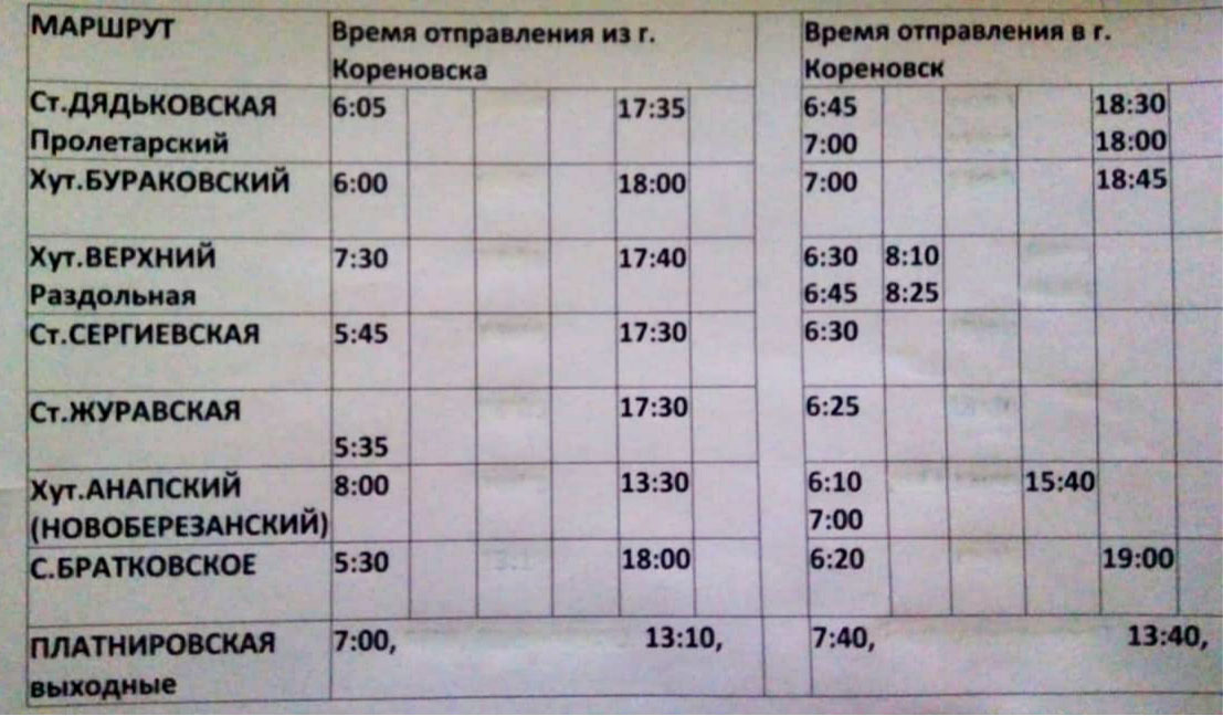 Расписание поездов кореновск