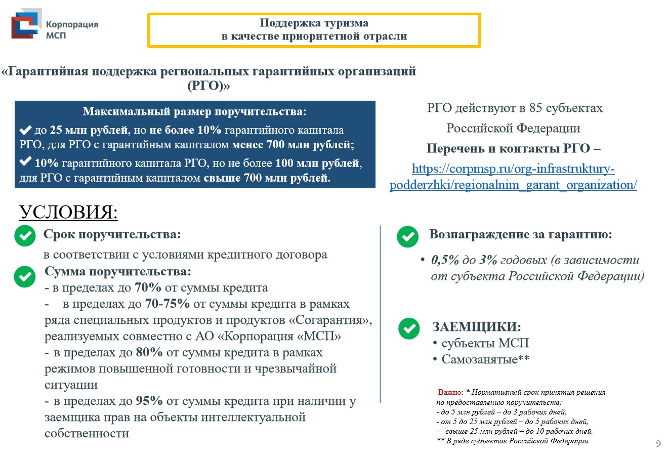 Проверить субъект мсп. Меры поддержки субъектов мсп. меры поддержки мсп туризма. меры поддержки туристической отрасли. меры поддержки мсп и самозанятых.