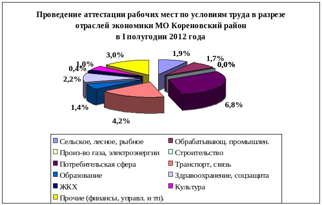 http://www.korenovsk.ru/wp-content/uploads/novosti/2012/09/d_2.jpg